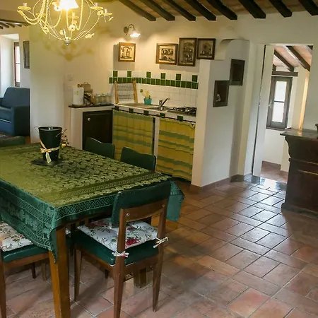 La Collina Dei Ciliegi Cagli